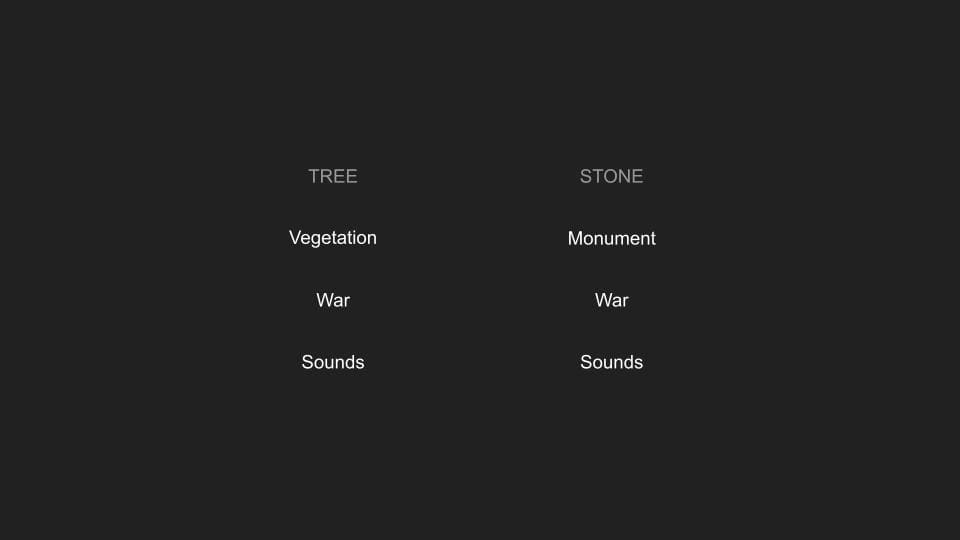 Stone-fized History and Tree-fized Temporary - still 2