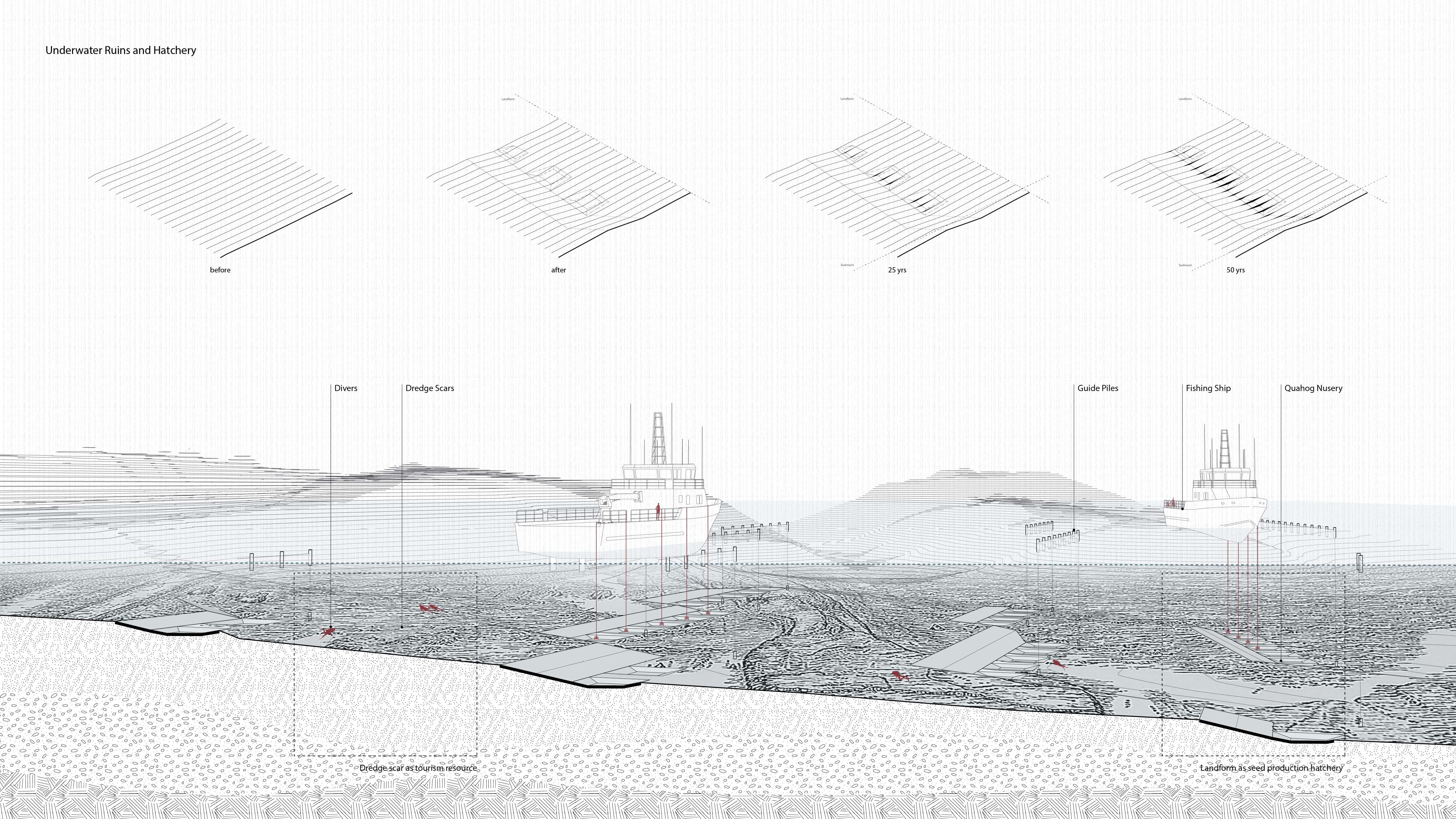 Underwater Ruins and Hatchery