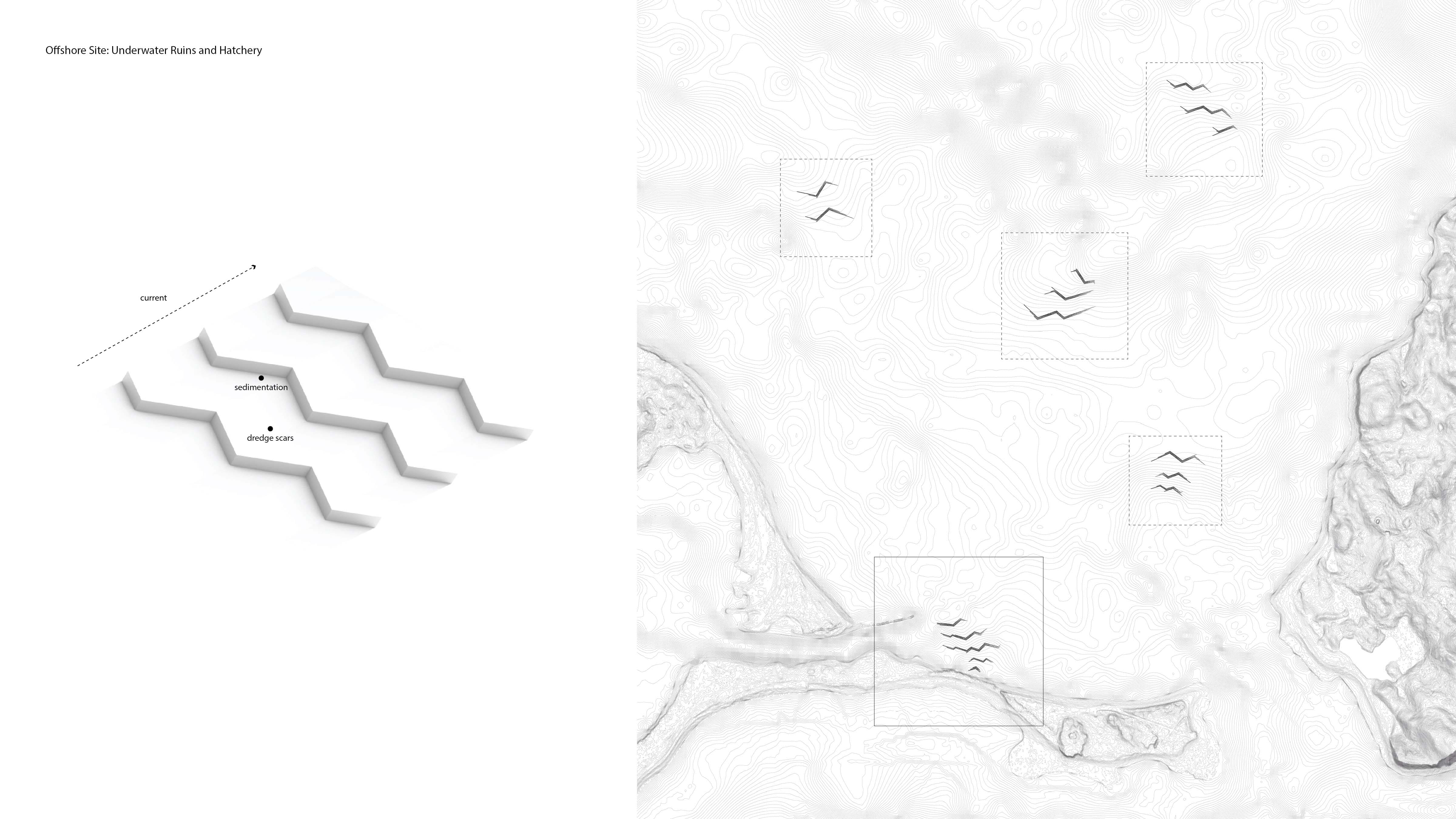 Offshore Site Testing