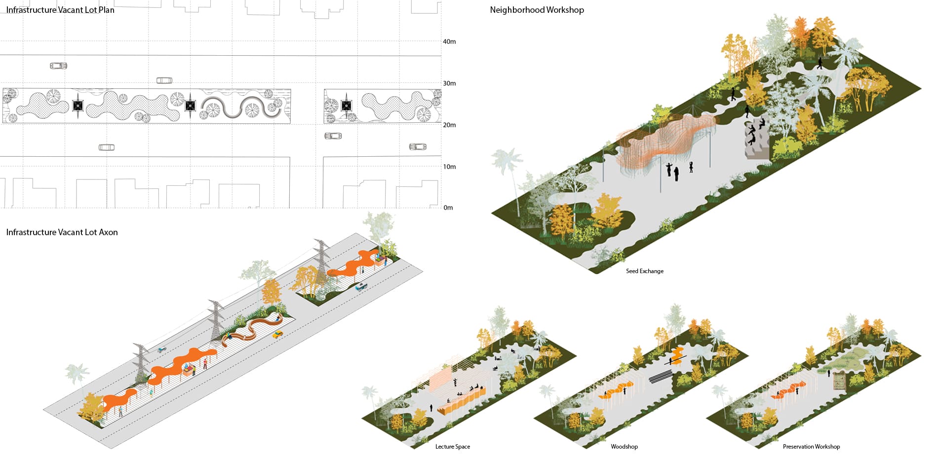 Vacant Lots as Exchange Centers 1