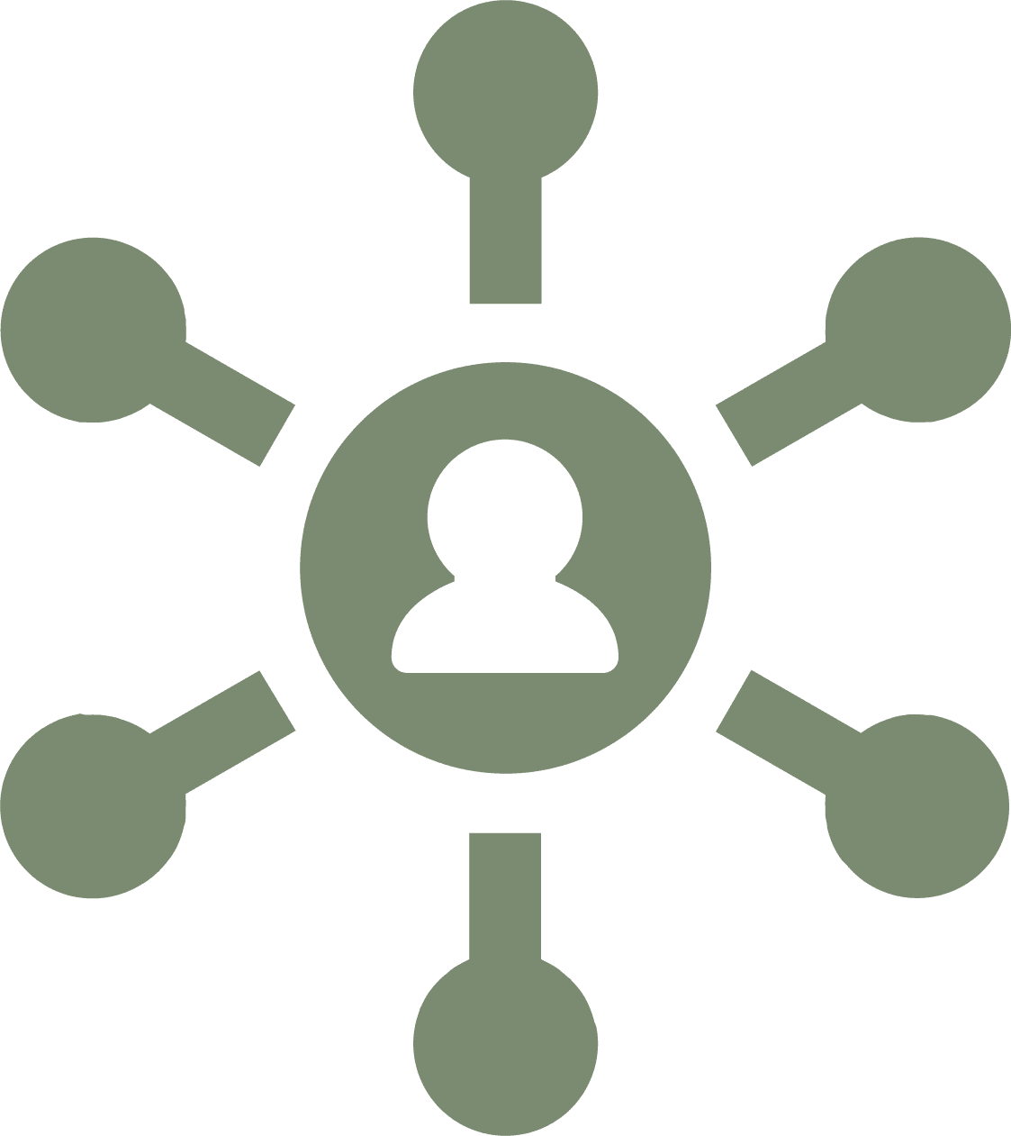 Social Network Model